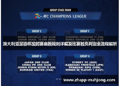 澳大利亚足协杯加时赛最新规则详解及比赛胜负判定全流程解析