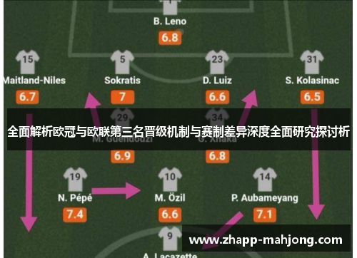 全面解析欧冠与欧联第三名晋级机制与赛制差异深度全面研究探讨析