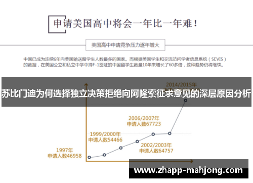 苏比门迪为何选择独立决策拒绝向阿隆索征求意见的深层原因分析