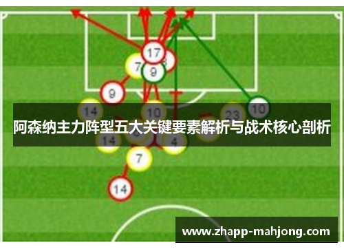 阿森纳主力阵型五大关键要素解析与战术核心剖析